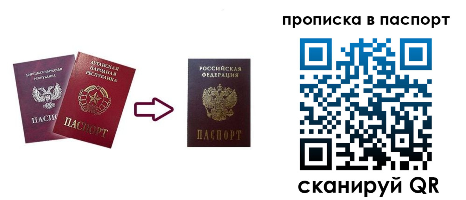 прописка иностранных граждан в Ульяновске
